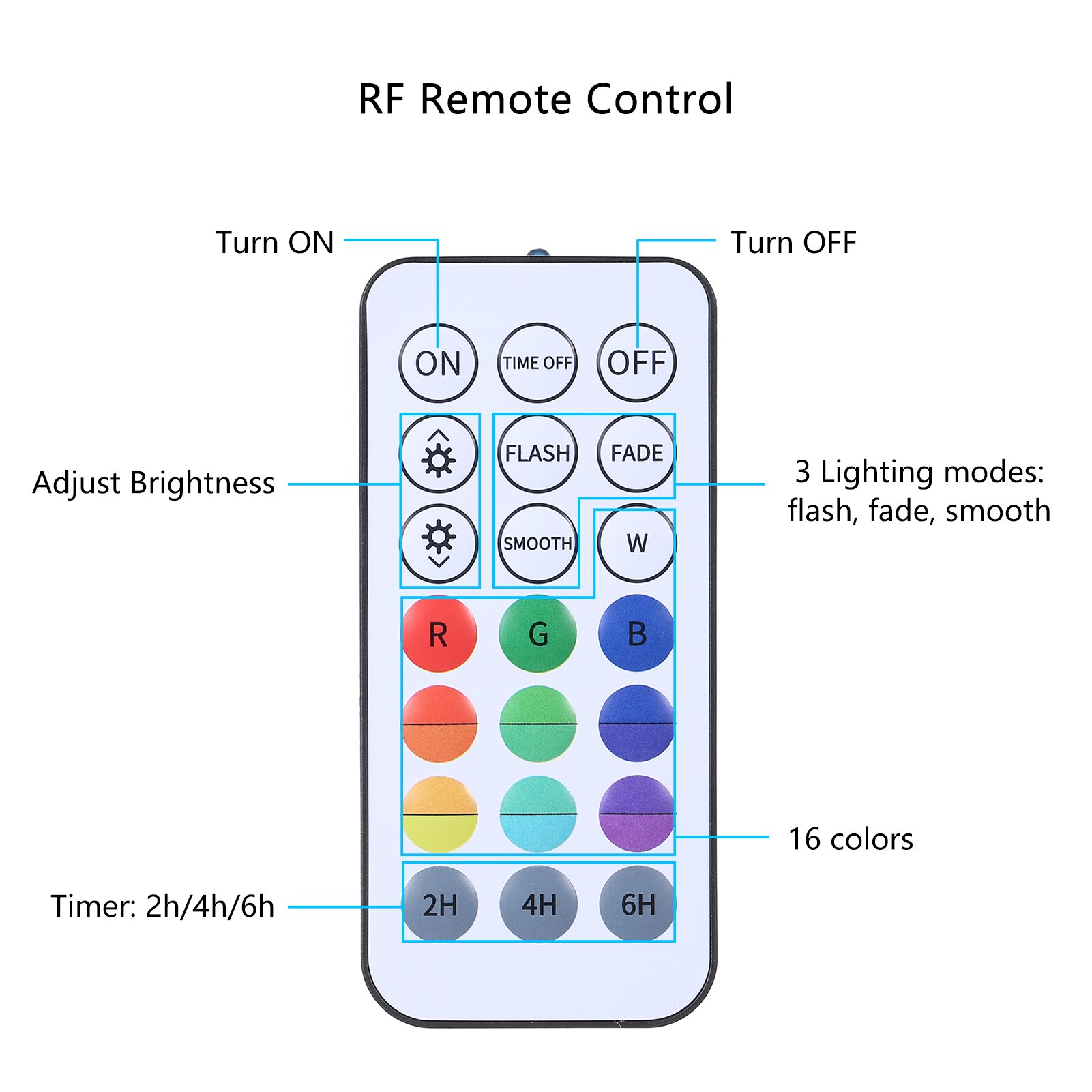 16 Colors Submersible Led Lights With Magnet and Suction Cup Pond Fountain Underwater LED Night Light for Vase Fishtank
