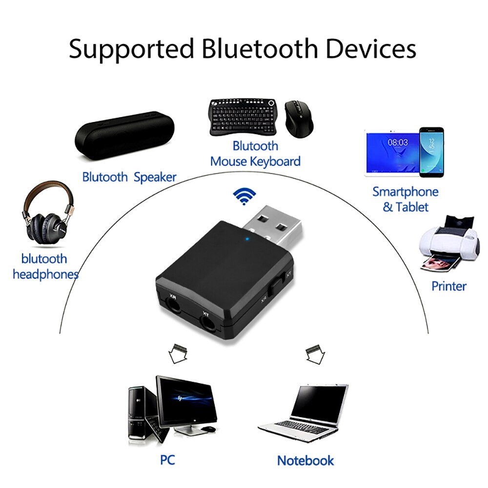 Rovtop USB Bluetooth 5.0 émetteur récepteur Dongle 3 en 1 EDR stéréo sans fil Audio adaptateur pour voiture casque PC TV maison