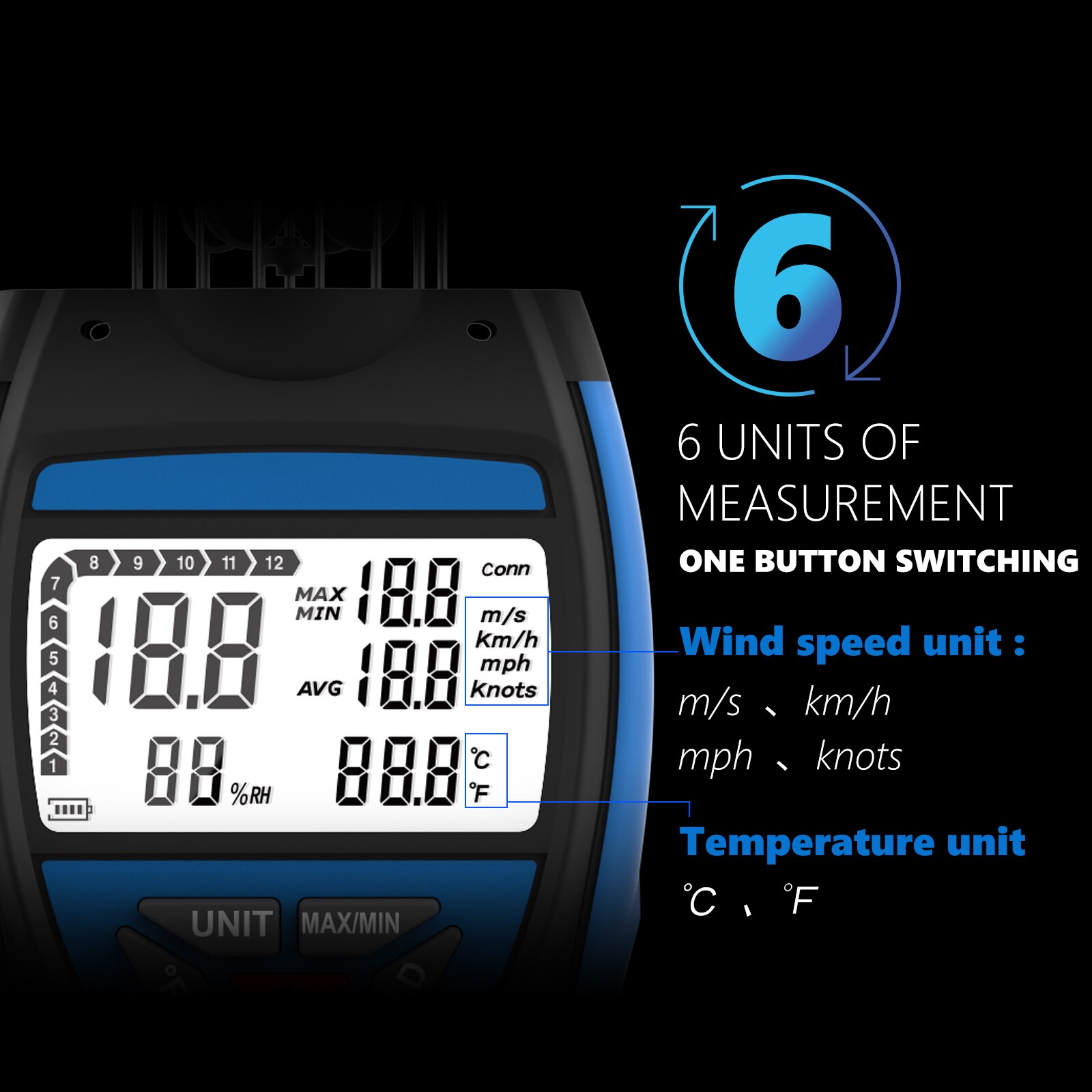 HOLDPEAK HP-8806 Handheld Wind Cup Anemometer 2.5150 KM/h AVG 6 Unit Adjustable with Temperature Measurement Backlight Display