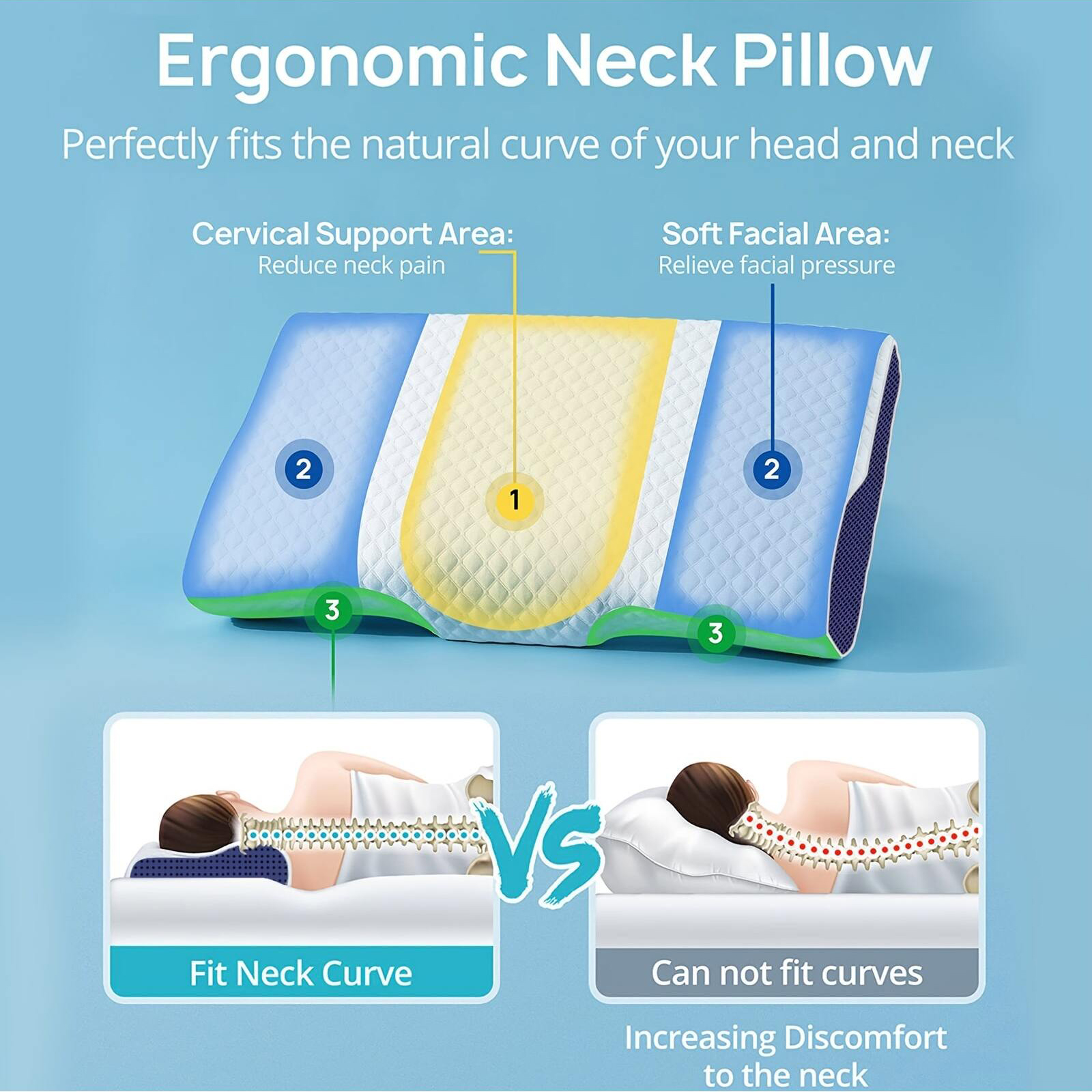 1 almohada de espuma viscoelástica, almohada para dormir para personas mayores de lado, espalda y estómago, almohada de soporte contorneada para el cuello mejora el sueño