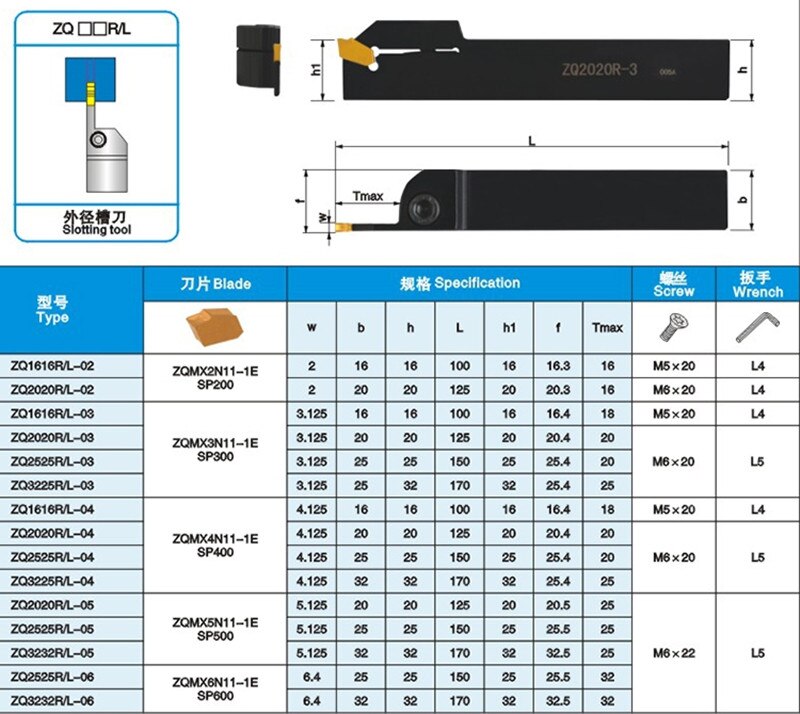 ZQ2525R-3 ZQ2525R-03 use Install KORLOY SP300 ZCC.CT ZQMX3N11