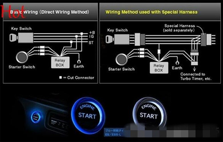 12V Car Engine Start Push Button Switch Ignition Starter Kit Blue LED Universal Keyless Ignition Switch Kit