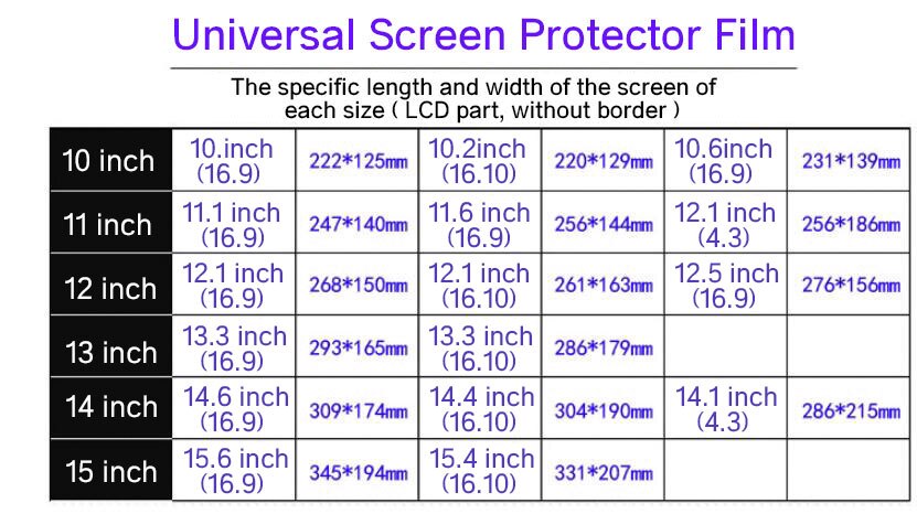 Universele Anti-Explosie Nano Film Voor Tablet Laptop 10.1 ''10.6'' 10.2 ''11.1'' 12.1 ''13.3'' Screen Protector Film Cover