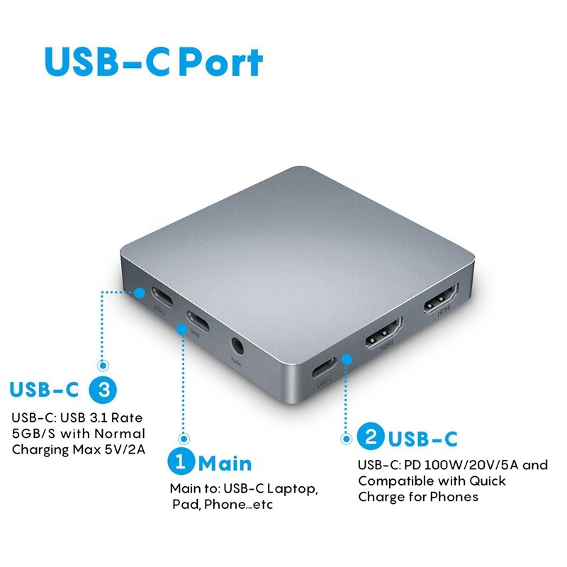 Rodzaj USB C stacja dokująca robić laptopa 11 w 1 konwerter HDMI VGA adapter mikro-sd USB-C Mcin audio LAN Port