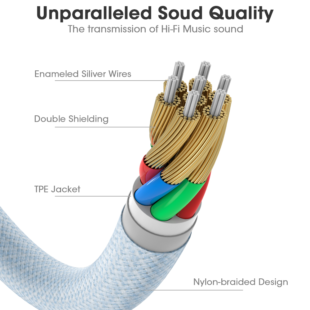 Elough Aux Cable Speaker Wire 3.5mm Jack Audio Cable Line for iPhone Samsung Galaxy Car Xiaomi Headphone Speaker AUX Cord