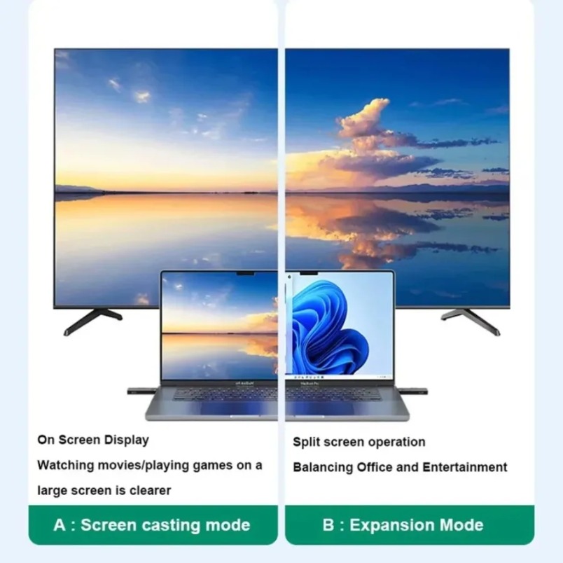 50M 1080P HD HDMI-Kompatibel Wireless Screen Projektor Wireless Video Sender Empfänger Adapter für Laptop TV Projektor