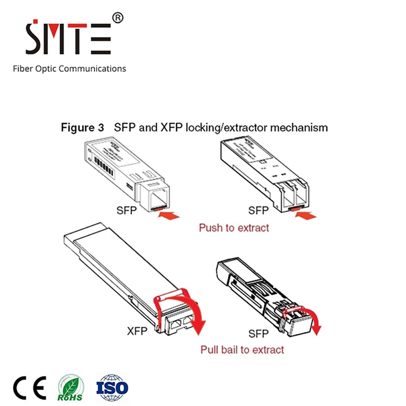 3FE46541AAA G-010S-A GPON ONT SFP module de fibers