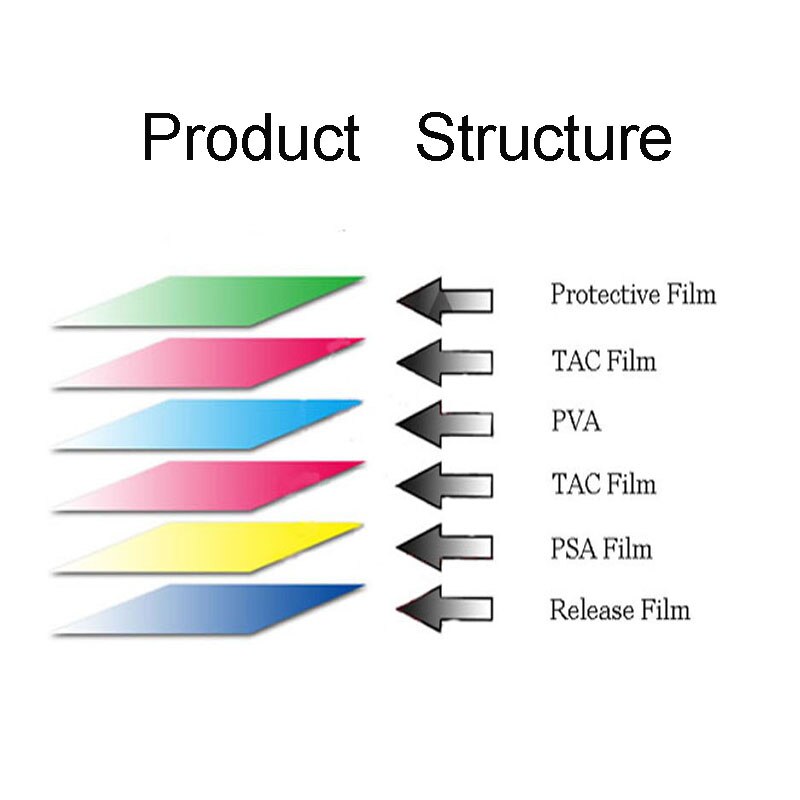 4 " 45 graders lcd polariseret filmpolarisatorfilm til tft-skærm blank