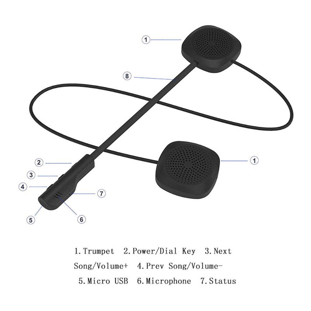 MH04 Motorrad Helm Headset Bluetooth V 5,0 EDR Kopfhörer Mikrofon Fahrrad Helm Kopfhörer Freihändig Lautsprecher Headset