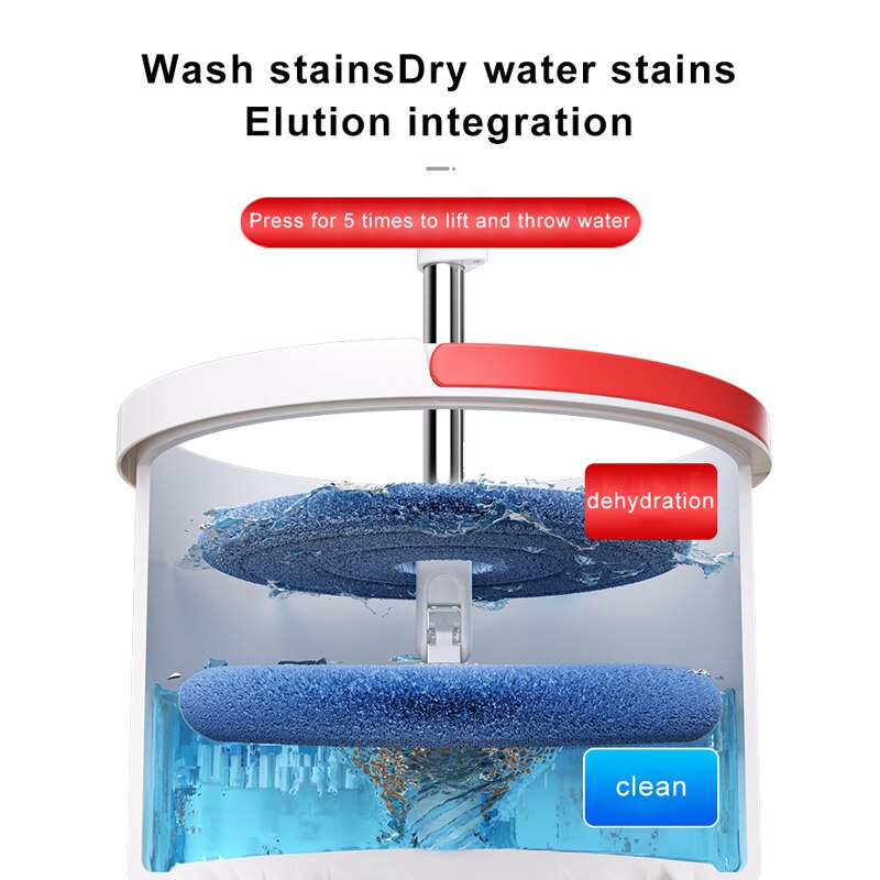 JOYBOS Cleaning Free Floor Mop Household Round Spin Mop for Wash Floor,Wet and Dry Flat Mopping Mop with 2 Cloth