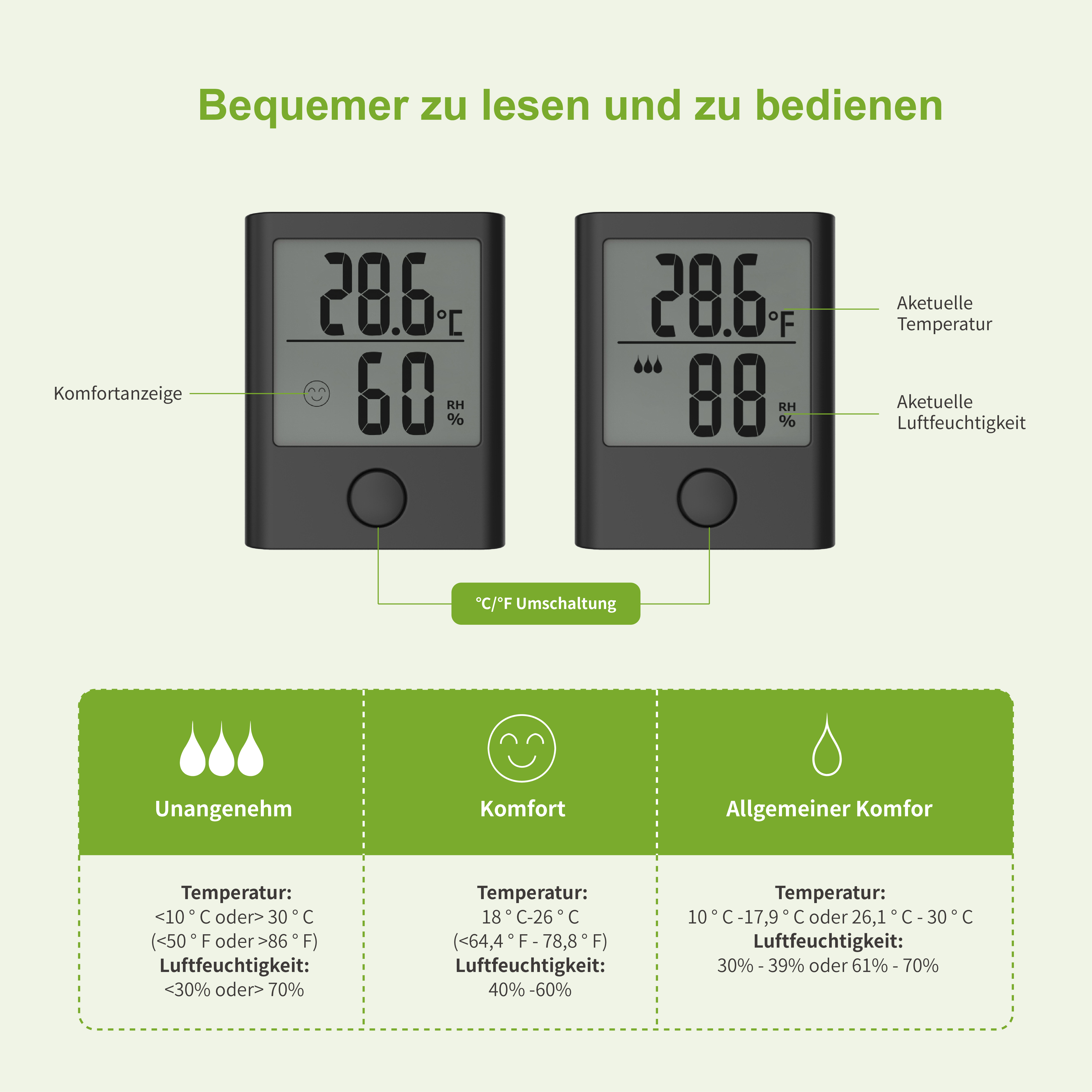 Baldr Mini Digital Thermometer Indoor Humidity Temperature Sensor Meter Home Comfort Monitor Magnetic Hygrometer Weather Station