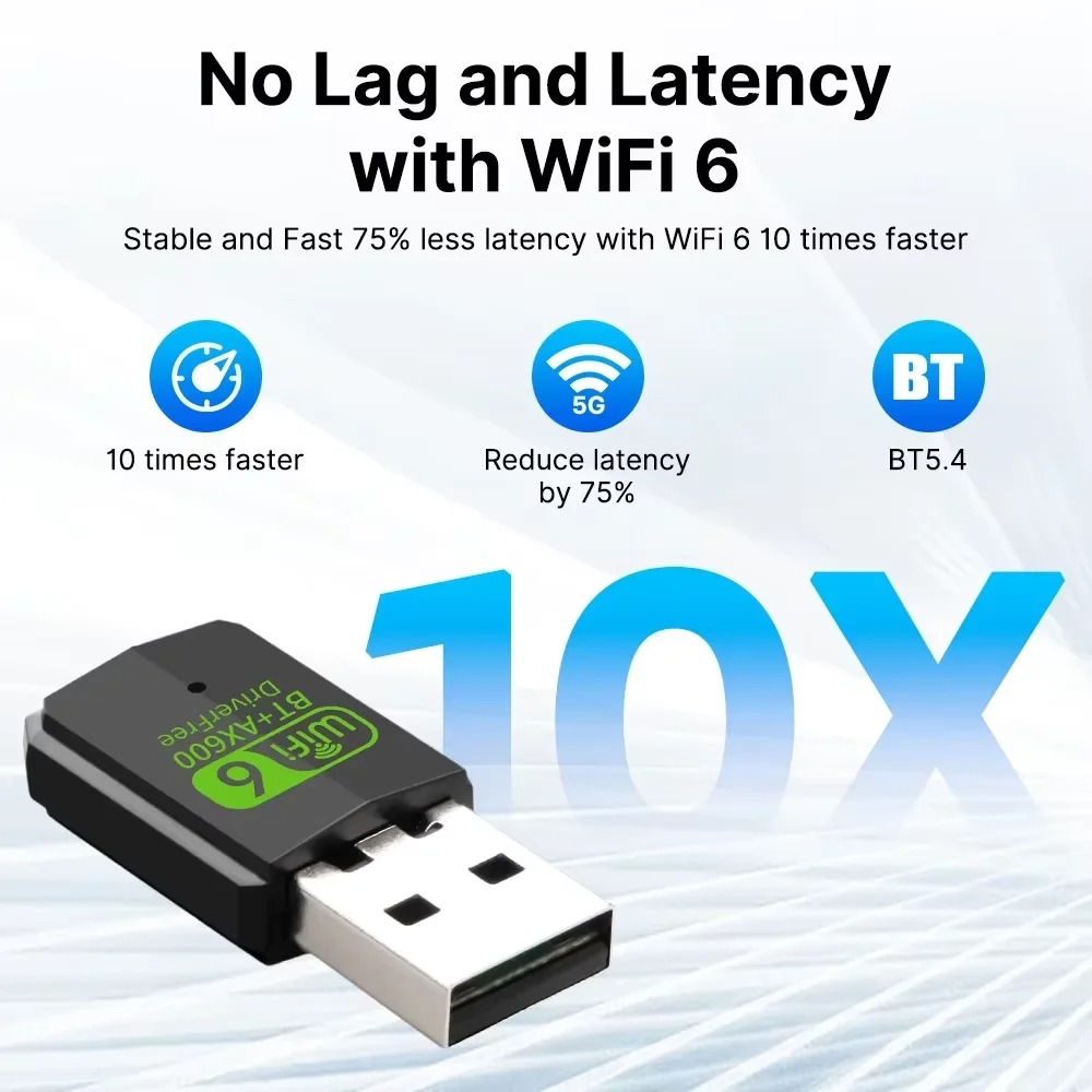 Adattatore USB WiFi 600Mbps Scheda di rete wireless Bluetooth 5.4 Dual Band 2.4G 5GHz Driver USB gratuito Dongle WiFi 6 per PC Win 10 11
