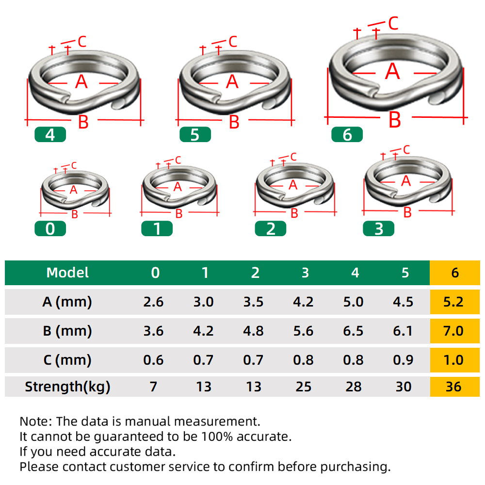 200PCS Split Ringen Vissen Rvs Lokken Ringen Zoutwater Terminal Tackles Split Ringen Vissen Connectors Snap Ringen: groen