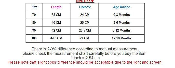 Pudcoco Pasgeboren Baby Jongen Meisje Bodysuit Kids Grappige Woorden Korte Mouw Vest Jumpsuit Zomer Kleding Outfits Nachtkleding 0-18M