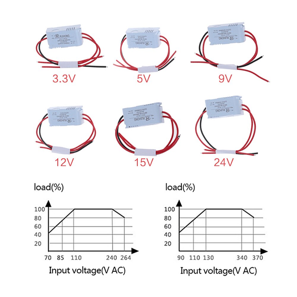 1 stks AC-DC Mini Converter AC 1A 5 W 220 V naar DC 3.3 V 5 V 9 V 12 V 15 V 24 V Voedingsmodule Elektronische Levert
