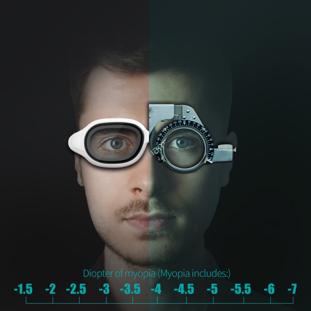 Copozz Bijziendheid Zwembril Mannen Vrouwen Adult Swim Goggle Professionele Anti Fog Zwembad Glas Dioptrie Zwembril -1.5-7