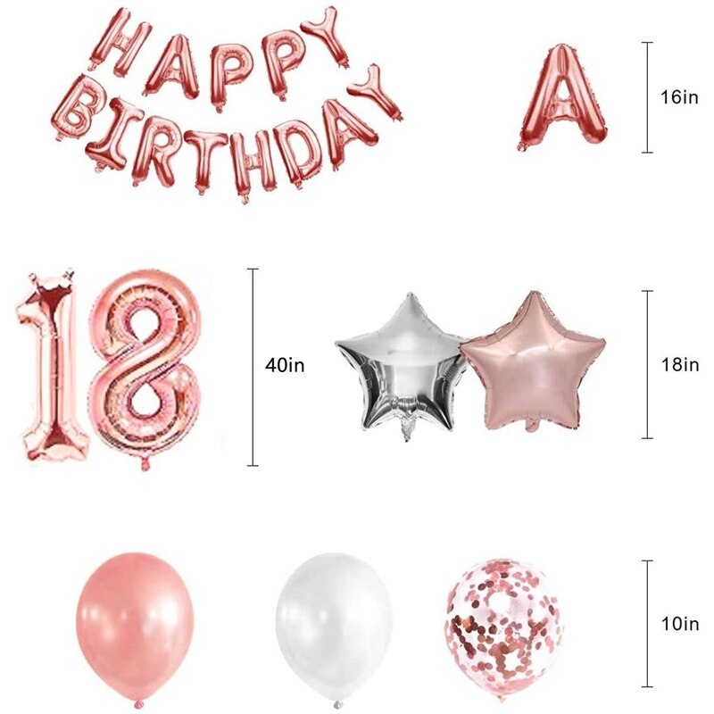 Happy Birthday Party Decorations Kit - Happy Birthday Balloon Banner, Number Balloon Mylar Foil, Rose Gold