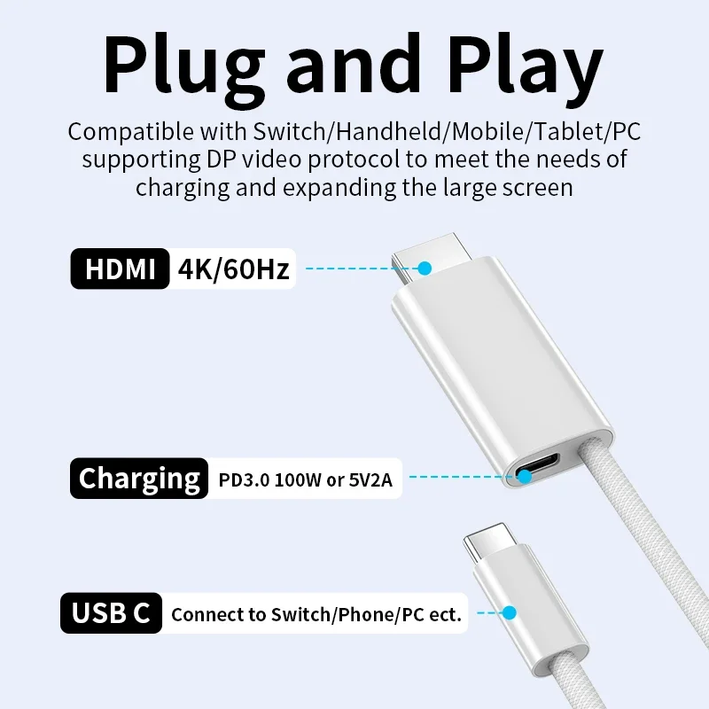 Kabel Unnlink 4K USB C do HDMI z ładowaniem PD Konwerter telefonu na telewizor typu C Thunderbolt 3 do iPhone15/16 MacBook Samsung Dex