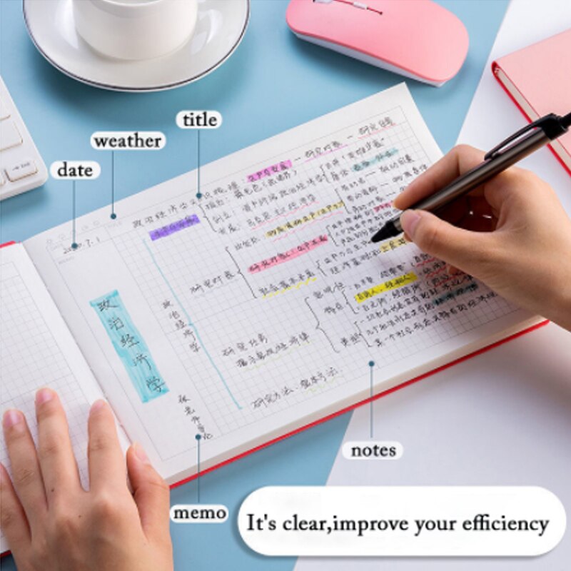 A4/B5 Notebook 200 Mand Mapping Pages Thicken Notepads For School Office Checkered Planner Notepad Agenda 3 Colors