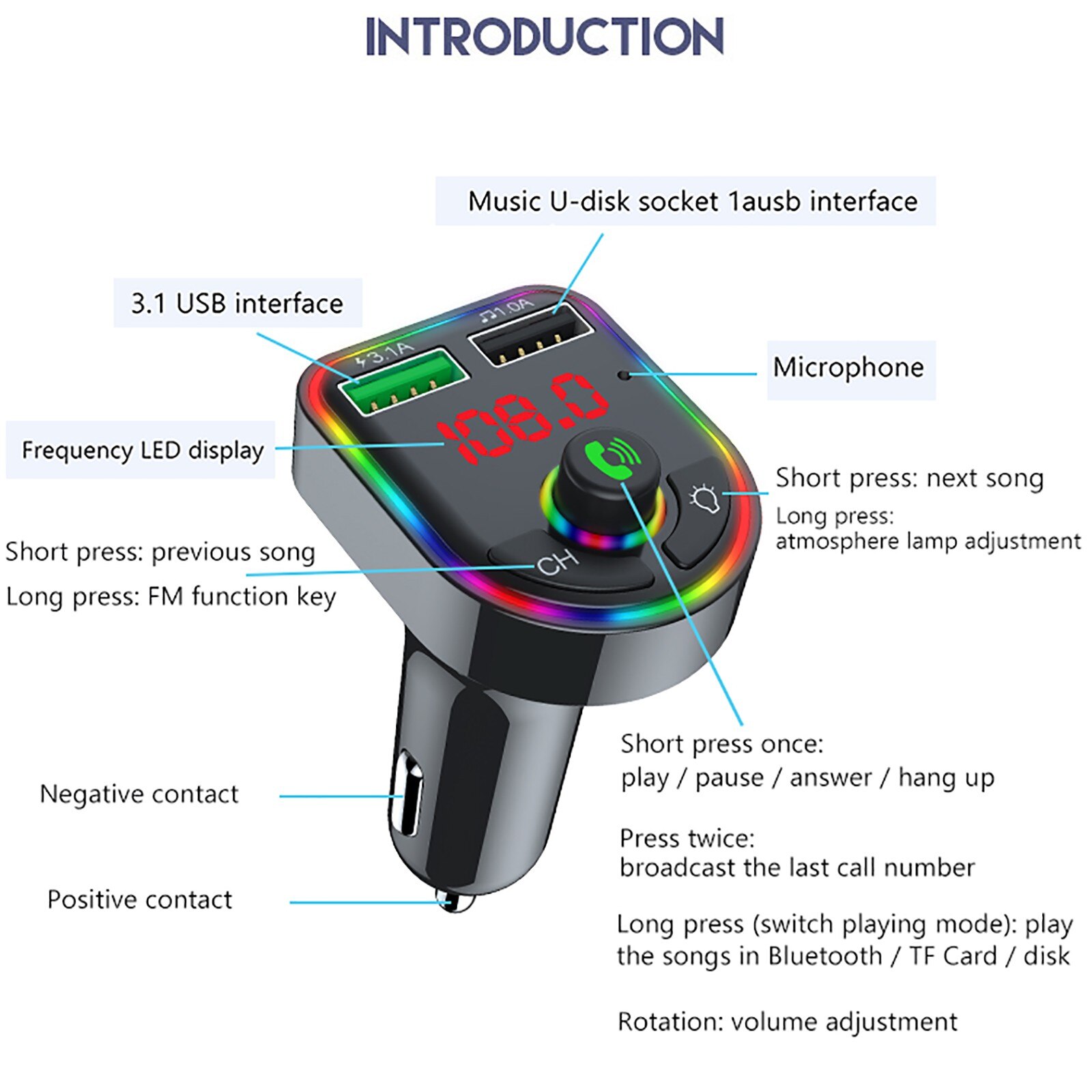 Bluetooth-autoradio-set mit fm-sender , 2  mp3 -anschlüssen und  mp3 abspielgeräten