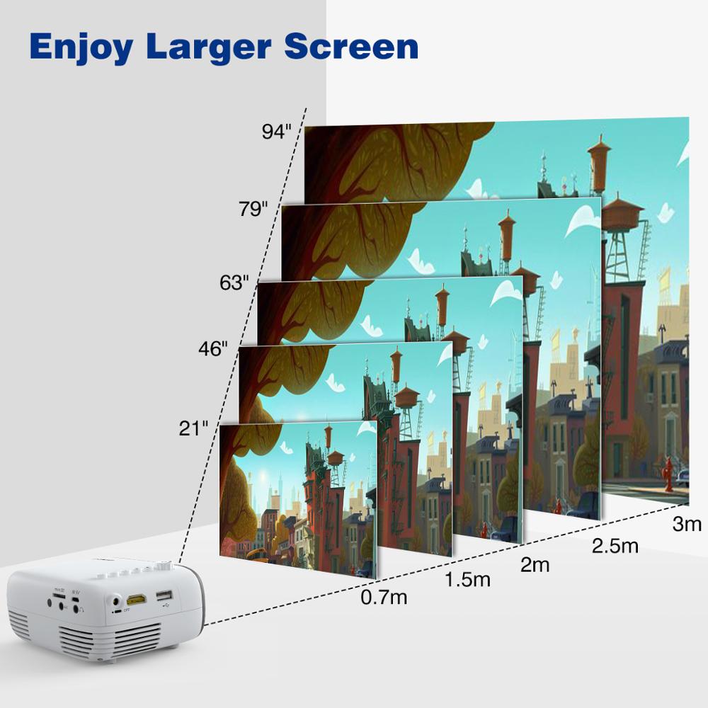 Exquizon YG200 LED proyector portátil 3,5mm 320x240 HDMI USB Mini YG320 PK YG300 proyector DE LA CASA reproductor de medios