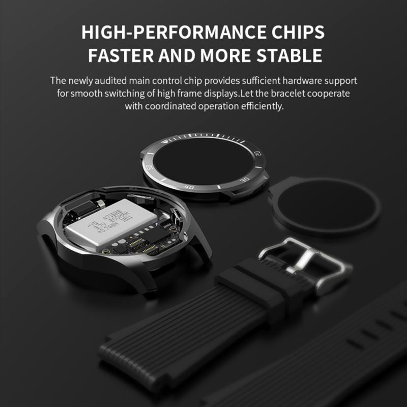 Centechia Smartwatch - 1.28" Touchscreen - Heart Rate & SpO2 Monitor - 4G GPS - Android/iOS Compatible