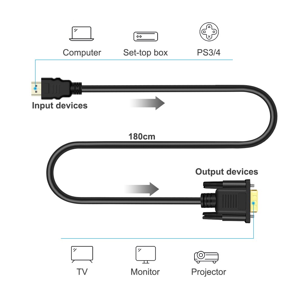 Vdeo Kabel Hdmi Naar Vga Kabel Man Op Man Drive-Gratis Met Chip 1.8M 6ft Kabel Voor Computer/Desktop/Laptop/Pc/Monitor