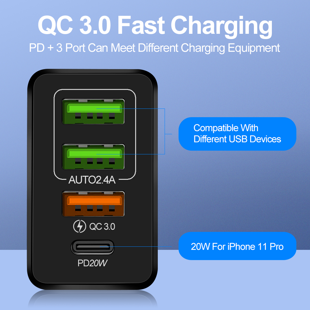 QC 3.0 USB Charger PD Fast Charge Mobile Phone Charger for iPhone 12 EU/US Plug 12V Adapter 36W Fast Wall Portable Charger