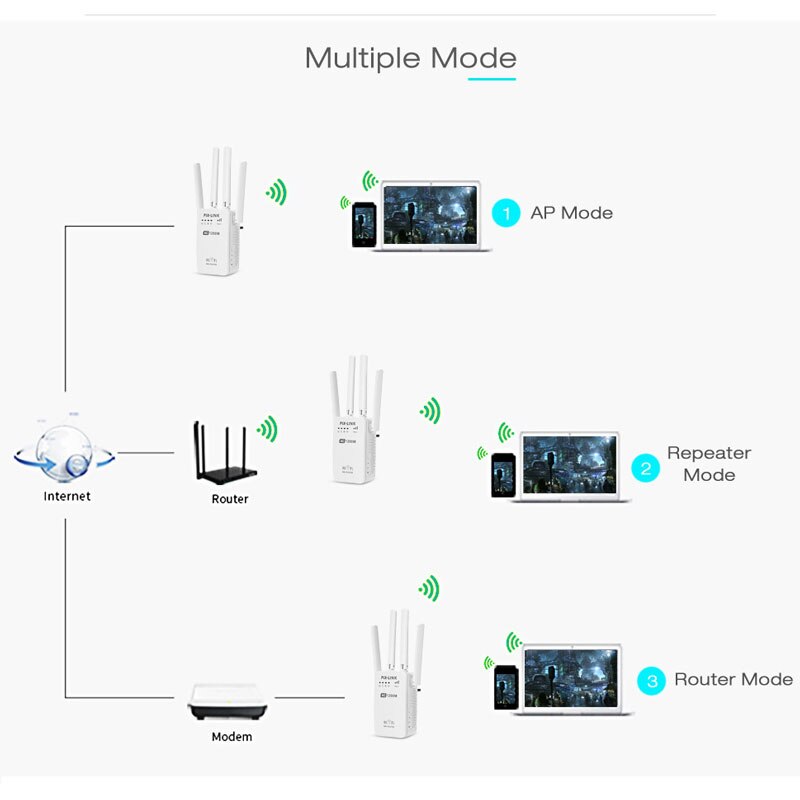 5G WiFi Verstärker Verstärker Hause Wi-fi Signal Booster 1200Mbps WPS Router Wi Fi Lange Palette Verlängerung kabellos Internet verstärker