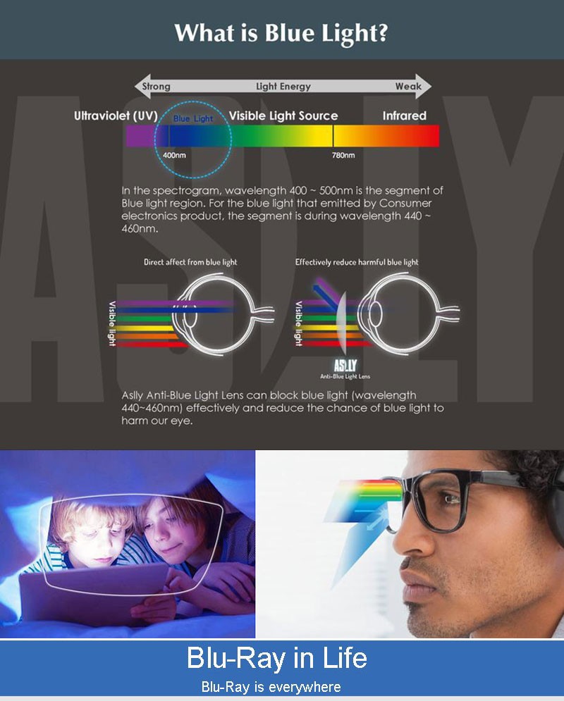 Um par de lentes anti-azul ray lente asférica prescrição miopia óculos presbiopia lente anti-radiação 1.56 & 1.61 & 1.67 índice