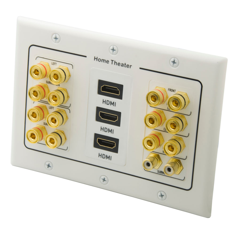3 Gang Home Theater 6.1 7.1 7.2 8.2 9.0 Surround Sound Speaker Wall Plate With HDMI RCA Audio Banana Sound Box Face Plate