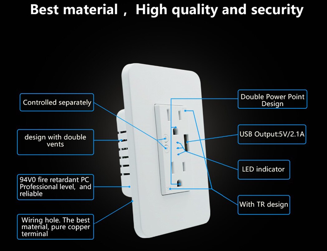 Smart WiFi Wall Outlets US 15A Electrical Socket Plug with USB Charger Tuya Control Alexa Google Home Voice Control
