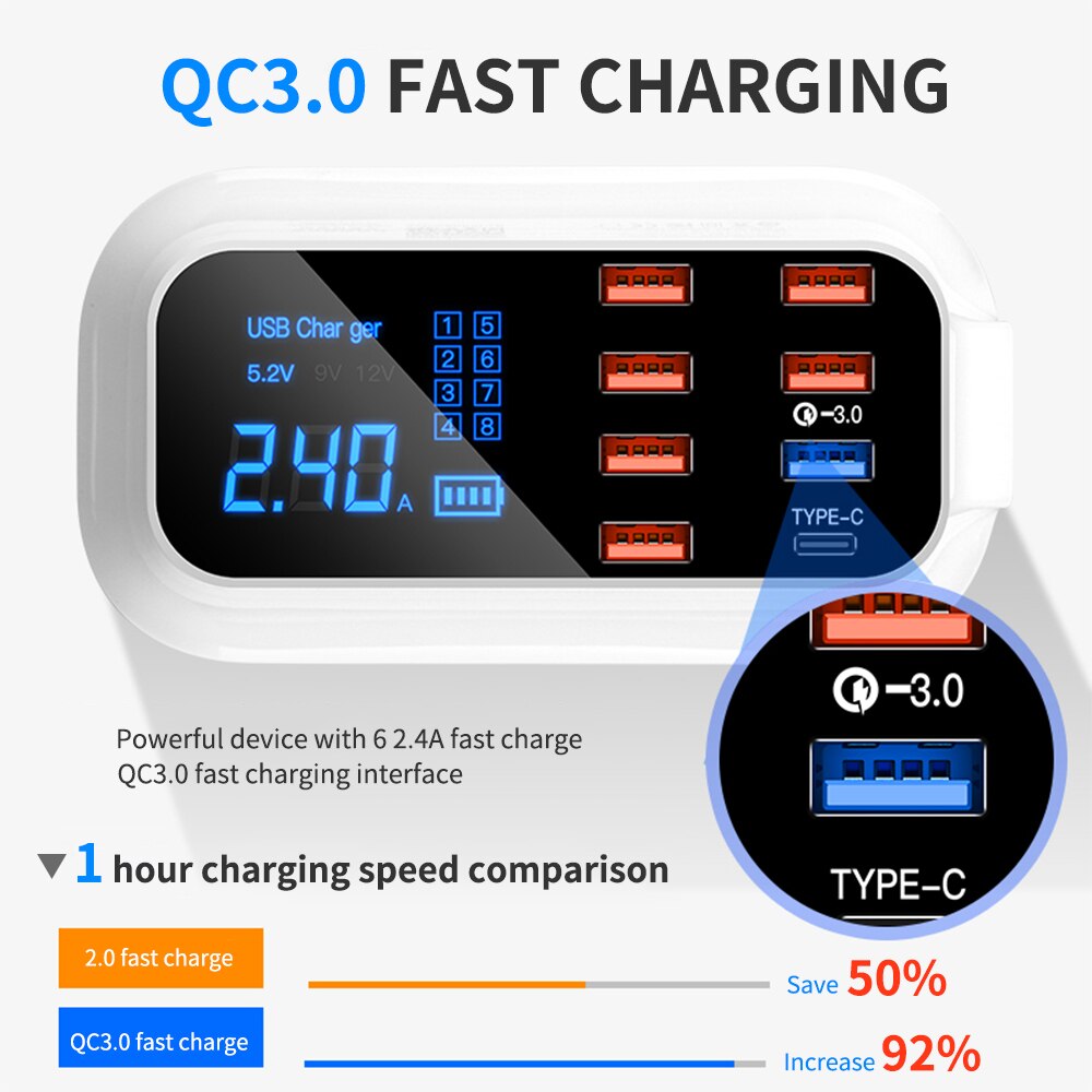 Ricarica rapida 3.0 Smart USB tipo C caricabatterie telefono caricatore USB ricarica rapida presa Desktop adattatore stazione Display a Led per iphone