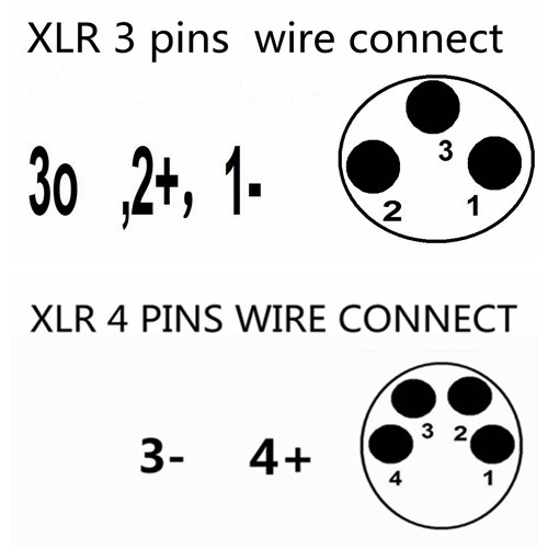 1W LED HAAKSE 4 PIN 3 PIN FLEX ARM LAMP XLR