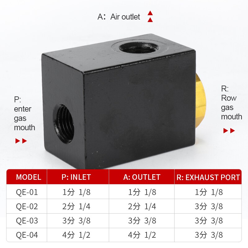 CHLED Pneumatic Air Quick Exhaust Valve Aluminum QE-01/02/03/04 quick exhaust valve quick exhaust valve pneumatic components