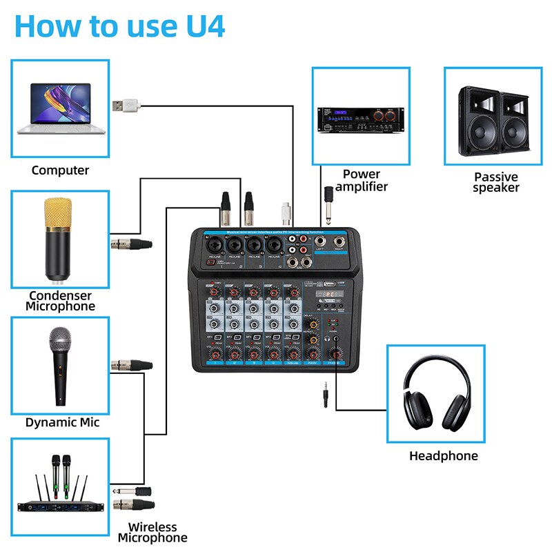 -M-6 Portable Mini Mixer Audio DJ Console with Sound Card, USB, 48V Phantom Power for PC Recording Singing Webcast Party(US P