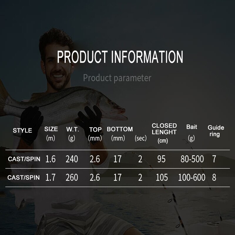 100# Offshore Boat Fishing Rod 1.6/1.7M Soild Tip Spinning Casting Lure Rod Jigging Fishing Tackle Pole Bait Weight 80-600g