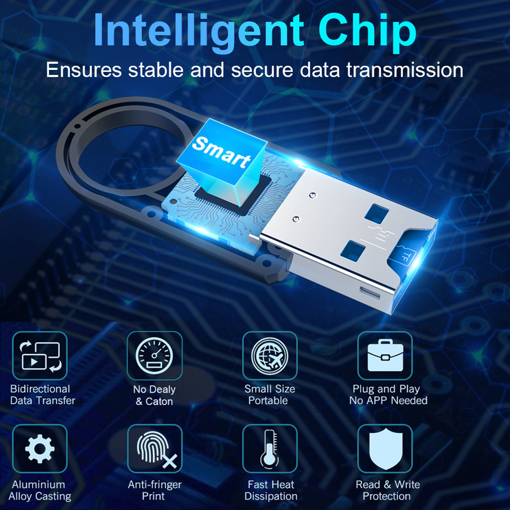 Lector de tarjetas de memoria USB 3.0 Adaptador de lector de tarjetas de memoria USB 3.0 de alta velocidad para TF SD PC Computadora portátil