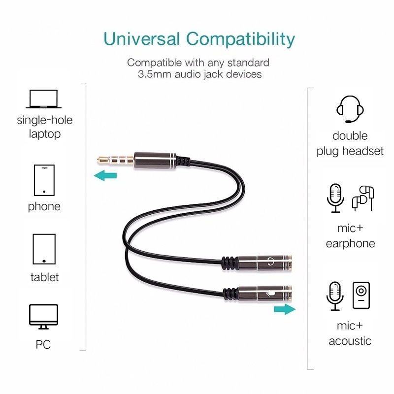2 en 1 3.5mm prise casque Audio stéréo mâle à femelle casque écouteur micro Y séparateur câble adaptateur connecteur pour téléphone portable