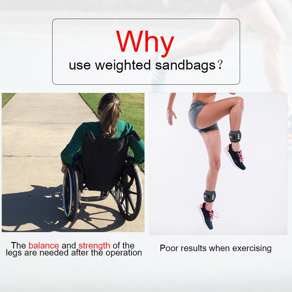 1 szt. Obciążniki na kostkę żelazo miękkie obciążniki na kostkę dla kobiet mężczyzn nogi ciężary z regulowanym paskiem zdatność odporność trening bieganie