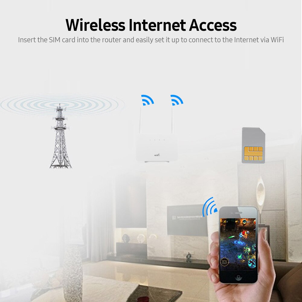 4G Wireless Router LTE CPE Router 300Mbps Wireless Router with 2 High-gain External Antennas SIM Card Slot European Version