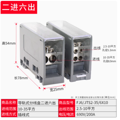 Fj6/ jts 2- skinne koblingsboks med flerbruksledning ,1 in parallell koblingsblokk for flere utganger til luftbryterboks: Grønn