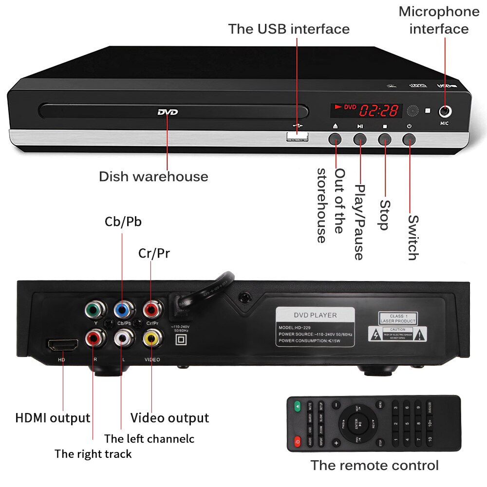 Multi System 1080P DVD Player Portable USB 2.0 3.0 DVD Player Multimedia Digital DVD TV Support HDMI CD SVCD VCD MP3 Function