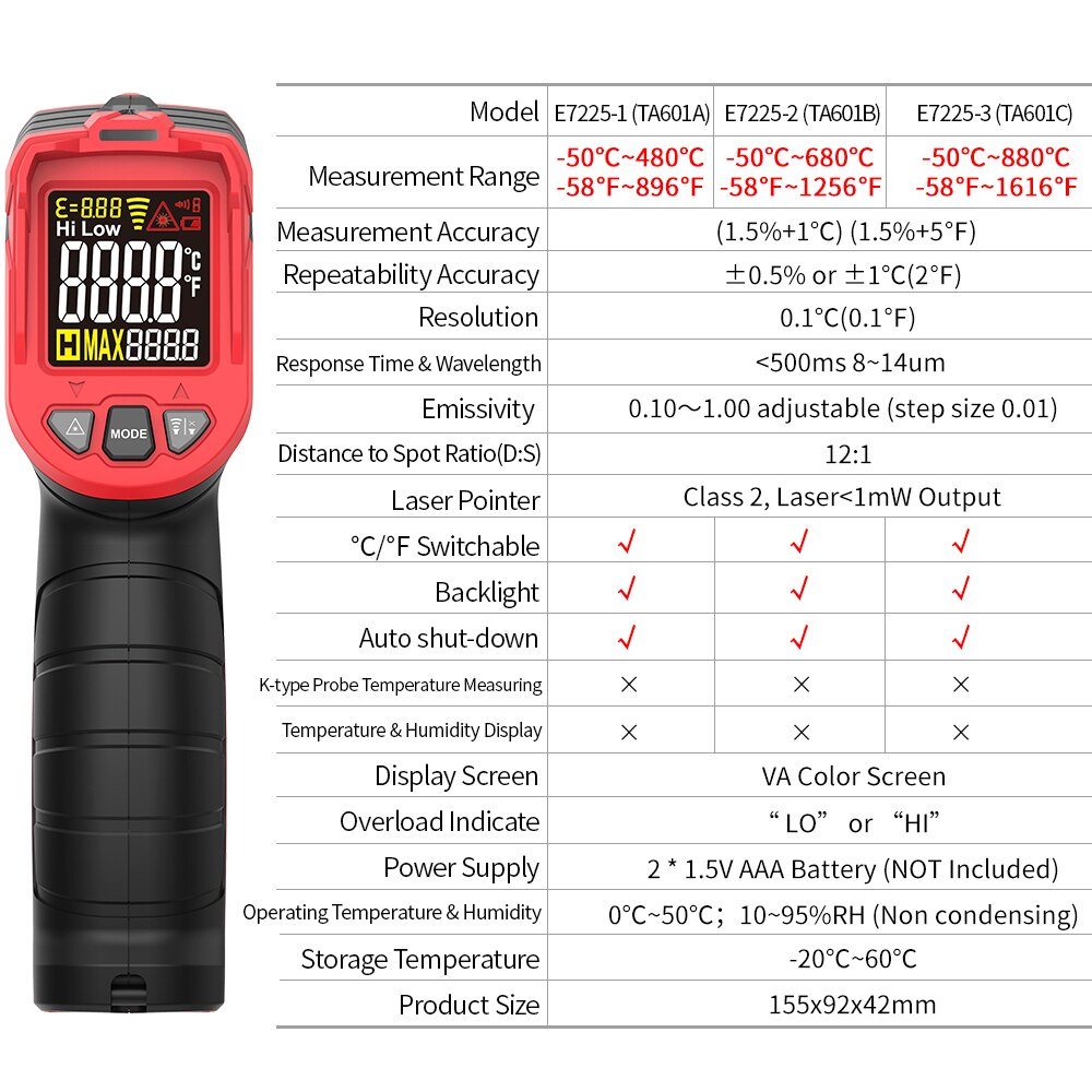 TASI Non-contact IR Infrared Thermometer Digital Temperature Tester 12:1 Pyrometer Color LCD Display with Backlight -50~880℃