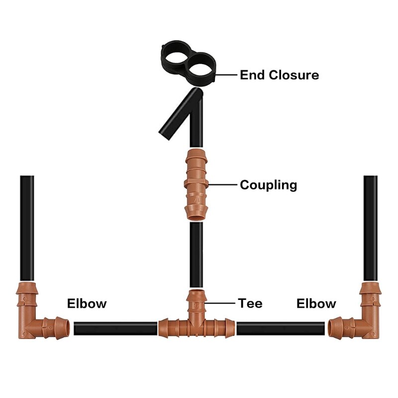 Drip Irrigation Fittings Kit 24 Pcs Tubing Fitting Set Includes 6 Tees 6 Couplings 6 Elbows and 6 End Plugs Drip Irrigation