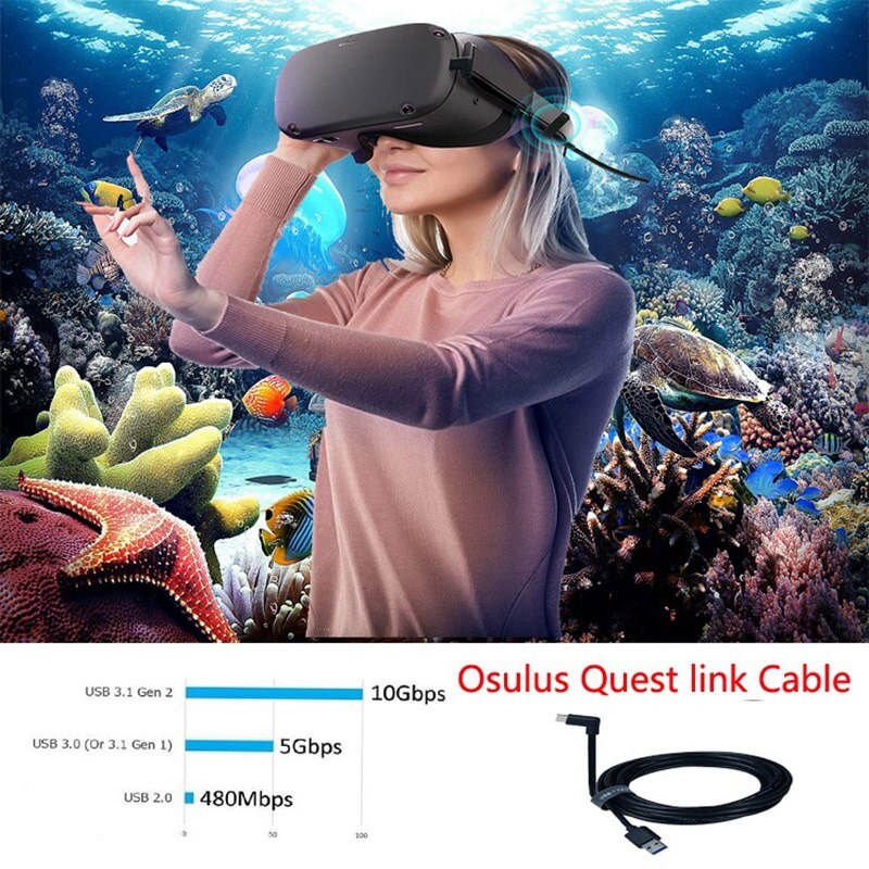 Voor Oculus Quest 2 Link Kabel 10Ft Usb C High Speed Data Transfer Fast Opladen Kabel Headset Gaming Pc Accessoires