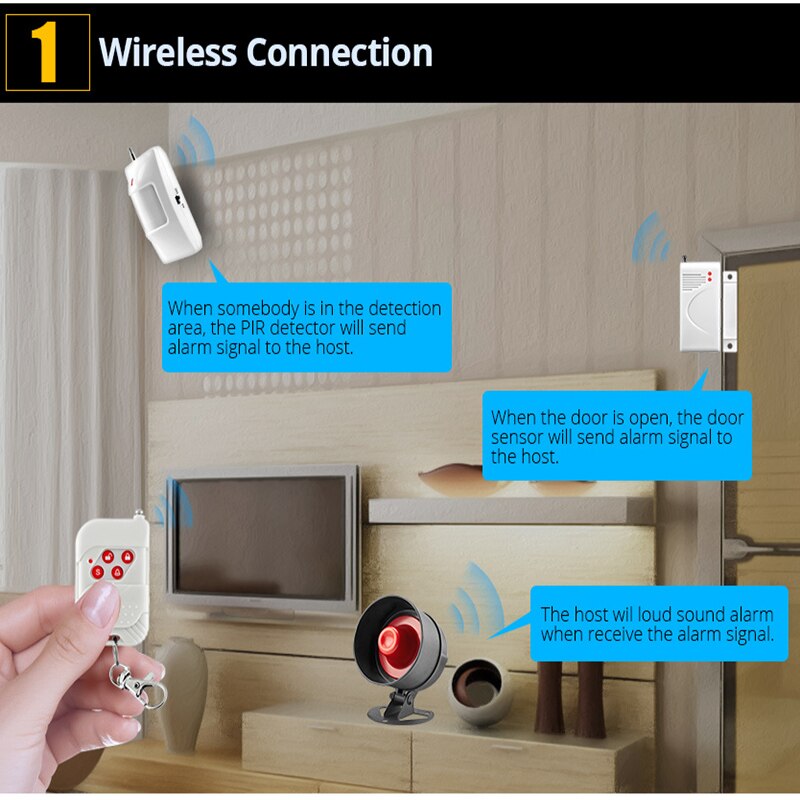 Kerui kodin liiketunnistin langaton paikallinen hälytyskaiutin varashälytinjärjestelmä kaukosäädinasetus suojaussarja