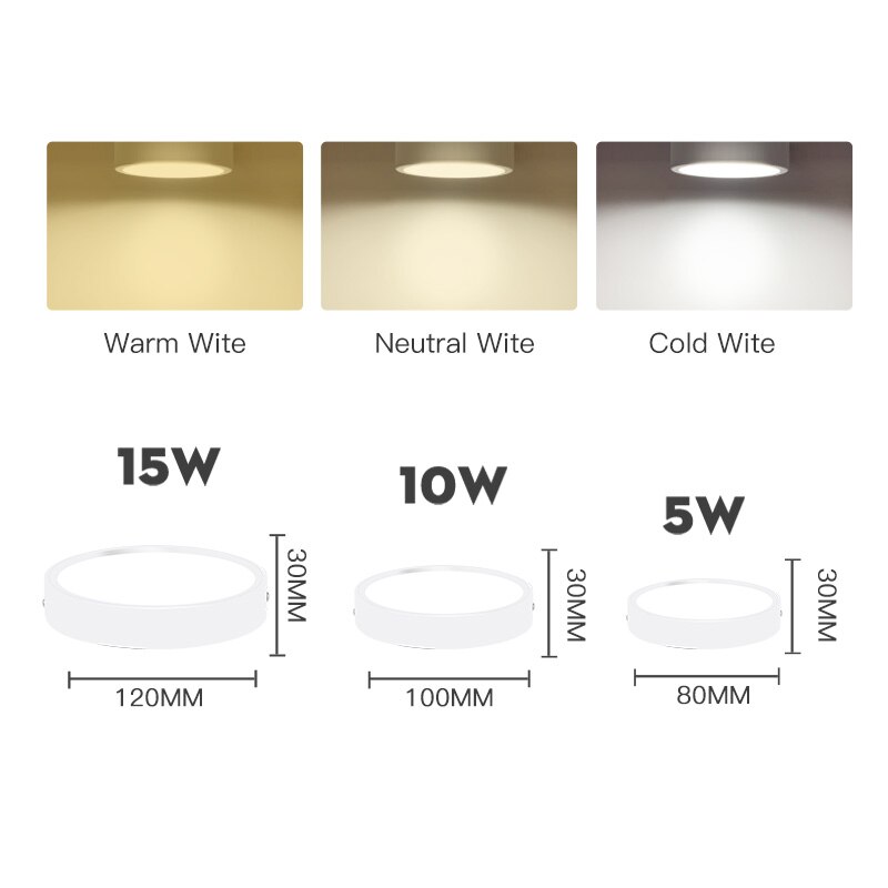 ledet downlight mini overflatemontert  ac85-265v 5w 10w 15w panel søkelyset ultratynne taklamper innendørsbelysning til kjøkken: Hvit / 5w nøytrale