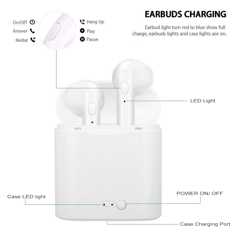 I7s Tws Bluetooth 5.0 Oortelefoon Mini Draadloze Oordopjes Sport Oortelefoon Draadloze Headset Met Microfoon Voor Iphone Xiaomi Lg Telefoon