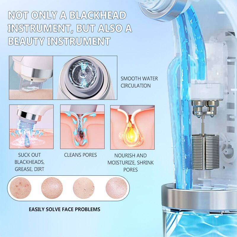 Electric Small Bubble Blackhead Remover Vacuum Black Dots Deep Face Cleansing Acne Pimple Remover Pore Remover Skin Cleaner